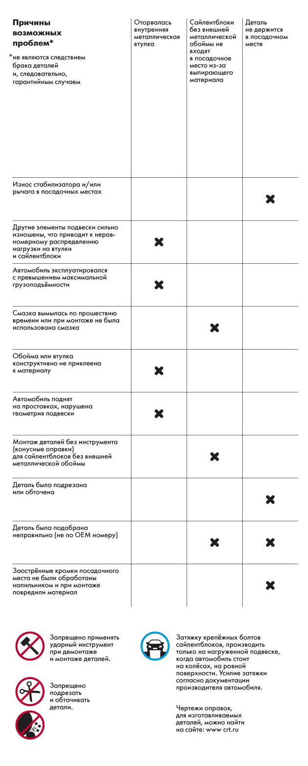 to5 - копия