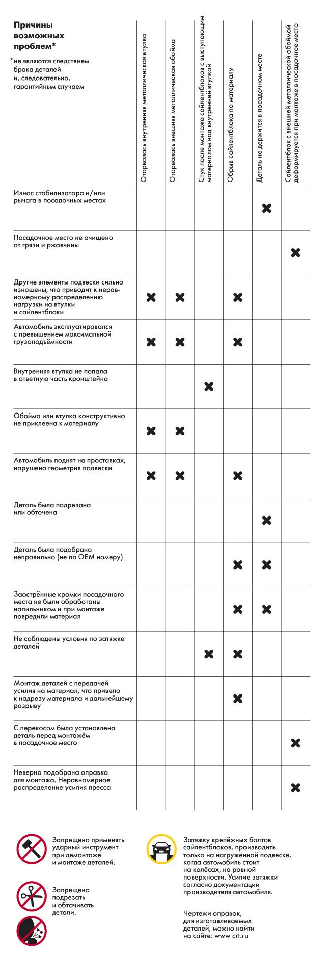 to6 - копия