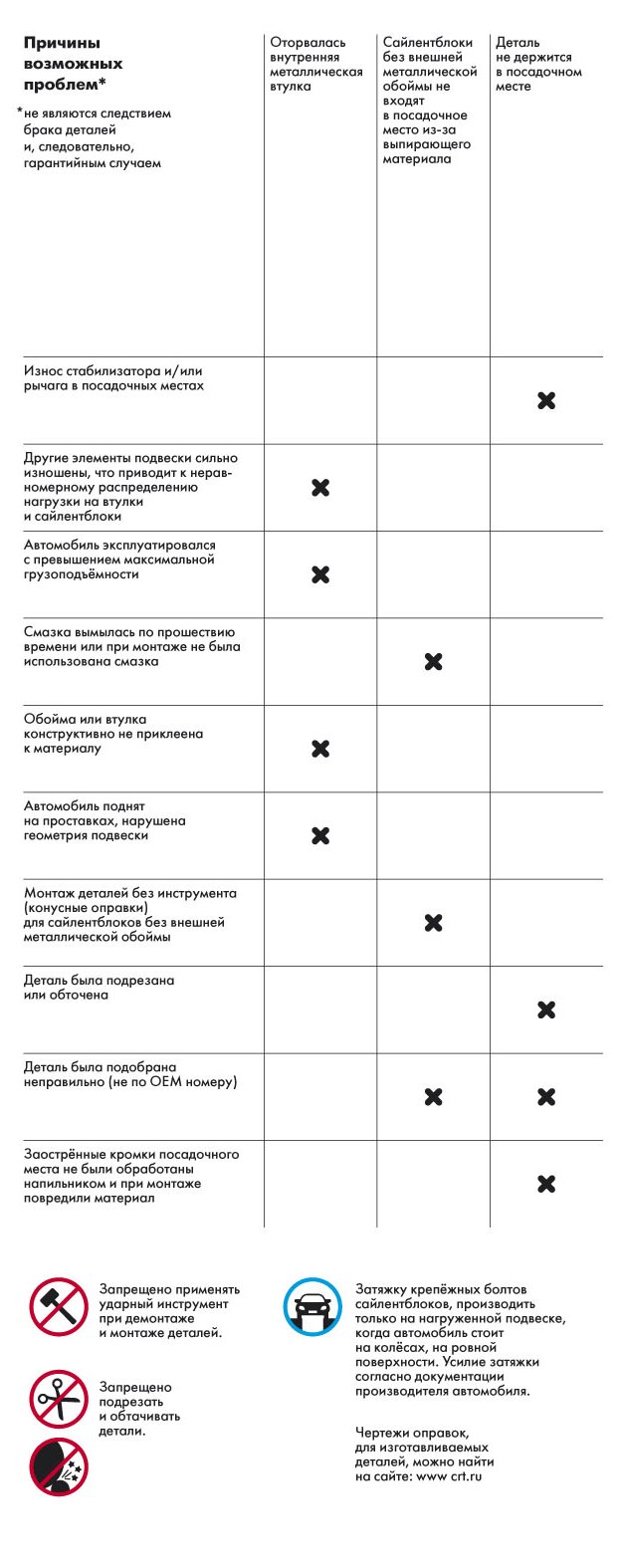to7 - копия