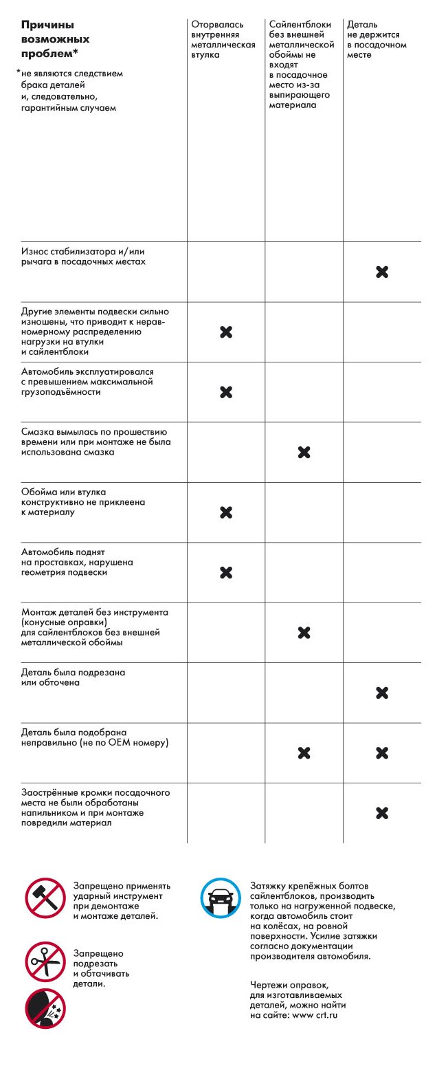 to8 - копия