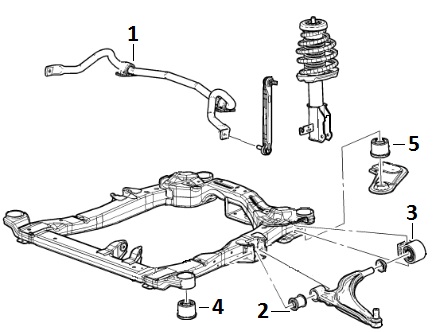 Схема подвески chevrolet cruze